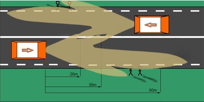 Hướng tay lái Thuận (Việt Nam)